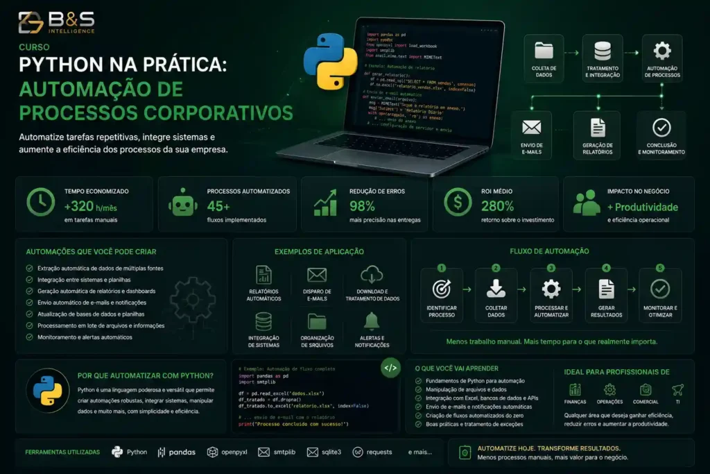 Python na Prática - Automação de Processos Corporativos
